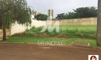 Imagem: Terreno (terreno em condominio fechado)