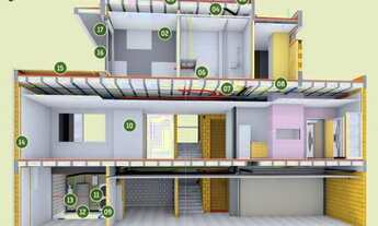 Imagem 7: Casa em Condominio