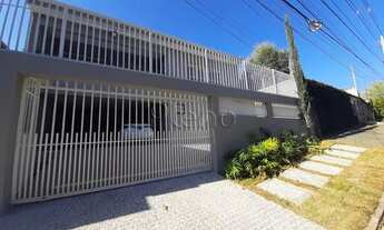 Imagem: Venda e locação