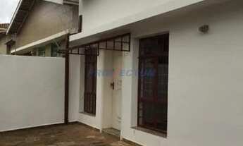 Imagem 3: Casa - Jardim Guanabara - Campinas