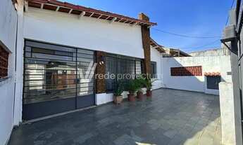 Imagem 2: Casa - Jardim Campinas - Campinas