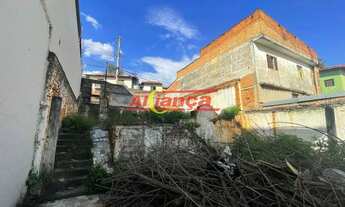 Imagem 4: Terreno no Parque Renato Maia de 347m