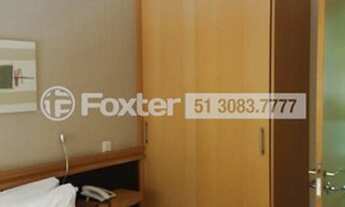 Imagem 5: Porto Alegre - Flat - Rio Branco