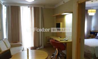 Imagem 4: Porto Alegre - Flat - Rio Branco