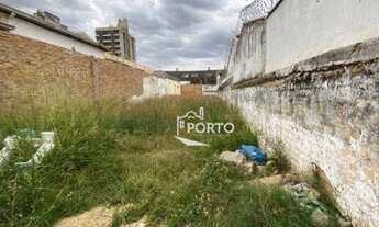 Imagem 2: Terreno à venda, 198 m² - Centro - Piracicaba/SP