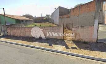 Imagem 2: Terreno à venda, 459 m² por R$ 400.000,00 - Jardim Imperial - São José dos Campos/SP