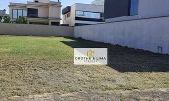 Imagem 2: Terreno à venda, 450 m² - Jardim do Golfe 3 - São José dos Campos/SP