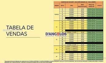 Imagem 2: Apartamento com 1 dormitório à venda, 27 m² por R$ 200.990,00 - Chácara Califórnia - São P