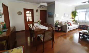 Imagem 5: Apartamento - Jardim Brasil - Campinas