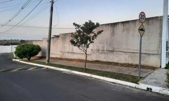 Imagem 3: Terreno - Jardim Green Park Residence - Hortolândia