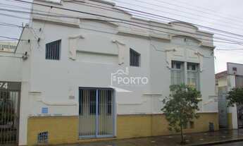 Imagem: Casa comercial no centro de Piracicaba