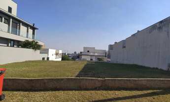 Imagem 5: Terreno - Condomínio Portal da Primavera - Sorocaba