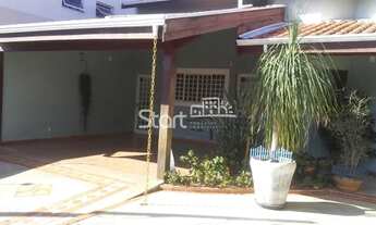 Imagem 5: Casa - Parque Alto Taquaral - Campinas