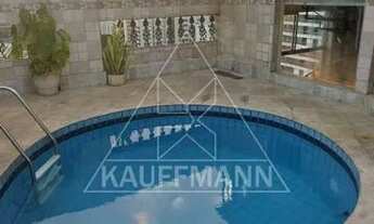 Imagem 4: Próximo Ginásio Ibirapuera