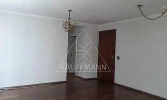 Imagem: Apartamento em Higienópolis