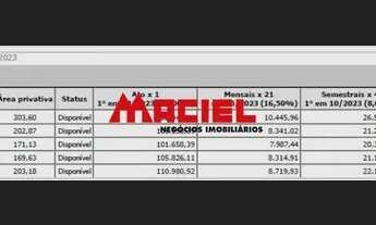 Imagem 7: Casa Condomínio em São José dos Campos