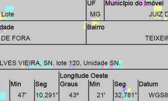Imagem 2: JUIZ DE FORA - Terreno Padrão