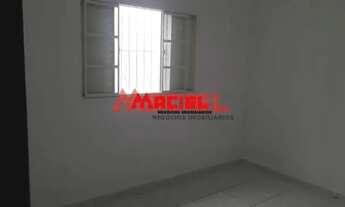 Imagem 5: Casa Padrão em Sao Jose dos Campos