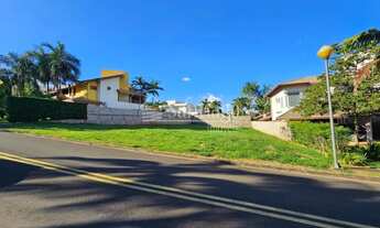 Imagem 2: Terreno - Barão Geraldo - Campinas