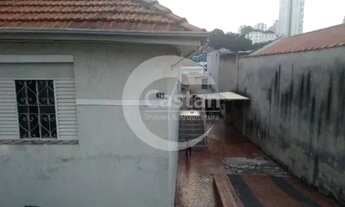 Imagem 4: Terreno Residencial em Mooca