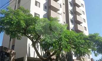 Imagem 2: Apartamento com 1 quartos para locação em Cambuci - SP