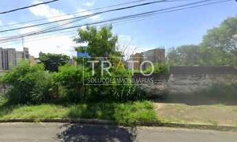 Imagem 2: Terreno - Nova Campinas - Campinas