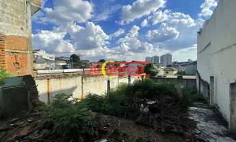 Imagem 3: Terreno no Parque Renato Maia de 347m