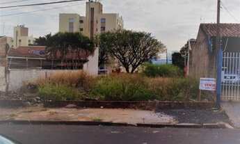 Imagem 3: MARINGÁ - TERRENO PADRÃO - IPANEMA