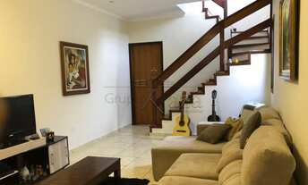 Imagem: Casa Jardim das Industrias