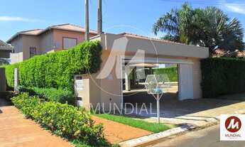 Imagem: Casa (sobrado em condominio) 3 dormitórios/suite