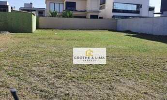 Imagem: Terreno à venda, 450 m² - Jardim do Golfe