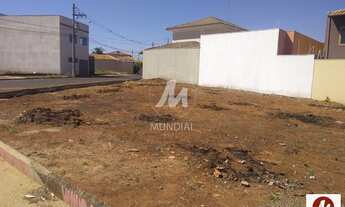 Imagem 3: Terreno (terreno normal