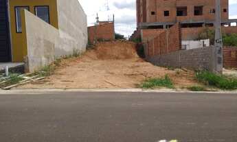 Imagem: Terreno - Jaguariuna