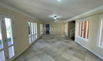 Imagem 7: Casa - Loteamento Arboreto dos Jequitibás (Sousas) - Campinas