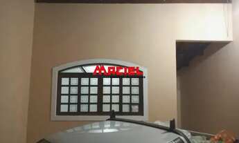 Imagem 2: Casa Padrão em Sao Jose dos Campos