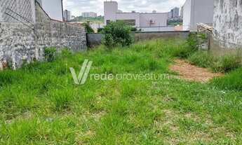 Imagem 2: Terreno - Jardim Santa Genebra - Campinas