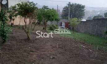 Imagem 4: Terreno - Cidade Satélite Íris - Campinas