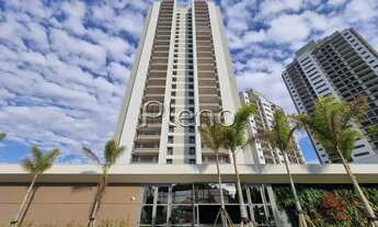 Imagem: Apartamento à venda e para alugar em Campinas