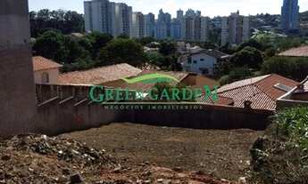 Imagem 2: TERRENO À VENDA NO JARDIM SAMABAIA EM JUNDIAI - SP