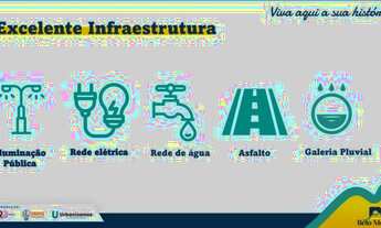 Imagem 4: Loteamento belo monte no Independência mansões com parcelas a partir de 499,00 mensais