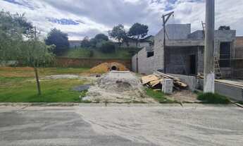 Imagem 4: Lote/Terreno para venda Condomínio Vila Romana - Pindamonhangaba - SP