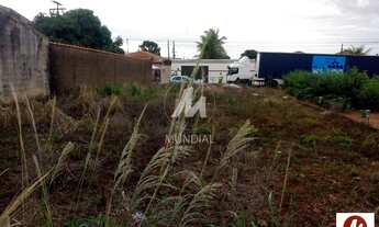 Imagem 2: Terreno (terreno normal