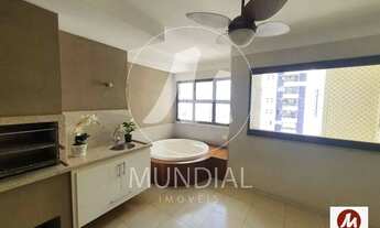 Imagem 7: Apartamento (tipo - padrao) 5 dormitórios/suite, cozinha planejada, portaria 24 horas, laz