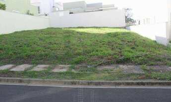 Imagem 2: Sorocaba - Loteamento/Condomínio - Vossoroca