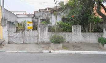 Imagem: Terrenos à venda em São Paulo/SP - Compre