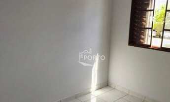 Imagem 6: Apartamento à venda - Jardim Parque Jupiá - Piracicaba/SP