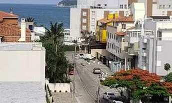 Imagem 2: Aluguel mensal nos ingleses