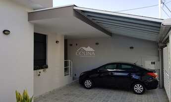 Imagem 4: Casa - Jardim Estádio - Jundiaí