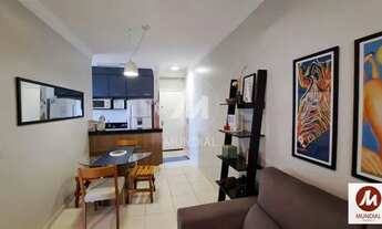 Imagem: Apartamento (tipo - padrao) 2 dormitórios