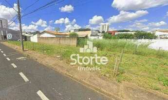 Imagem: Terreno à venda, 325,45m² por R$ 470.000